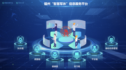 奮進五周年 建功再出發(fā) 奮力書寫新時代退役軍人工作“福建答卷”——寫在福建省退役軍人事務(wù)廳組建五周年之際