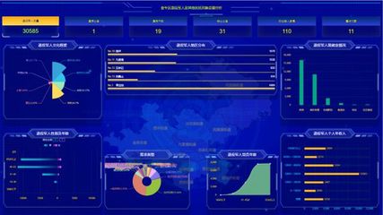 云魔方軟件 以信息化建設(shè)為基石，用心用情為退役軍人辦實事