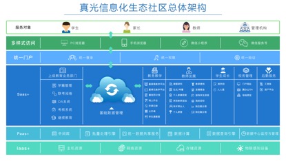 廣州市真光中學(xué)（原廣州市荔灣區(qū)汾水中學(xué)）維護服務(wù) 承百年文脈，育時代英才